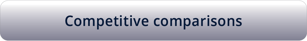 Competitive comparisons